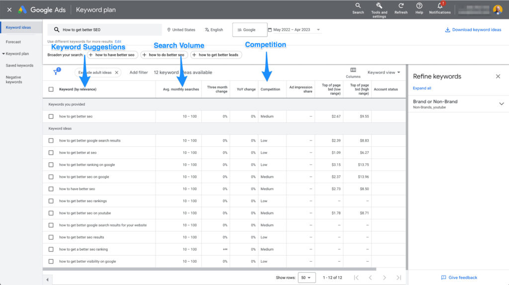 Google keyword planner highlighting keyword suggestions, search volume and competition columns 
